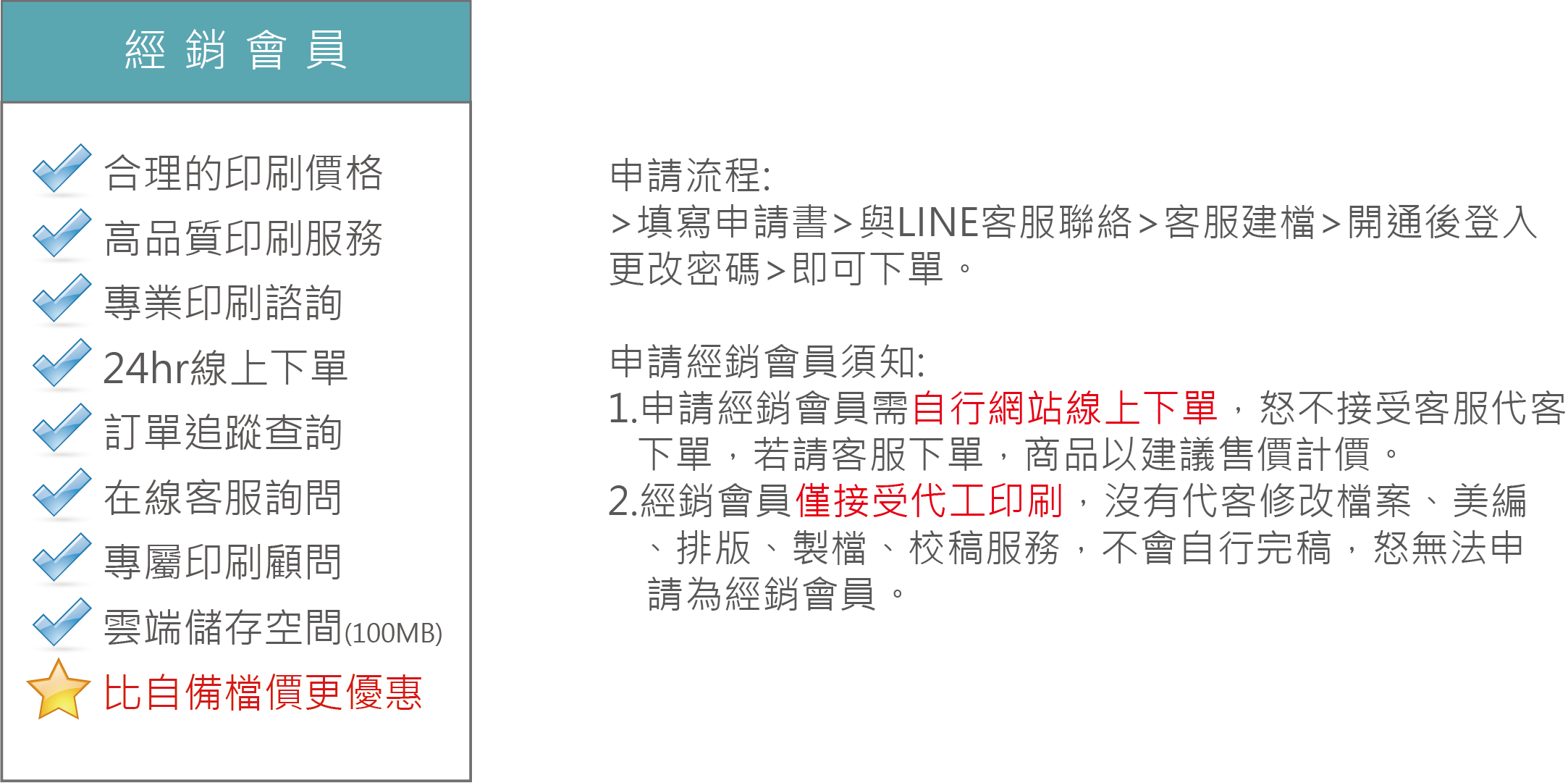 經銷申請書.png